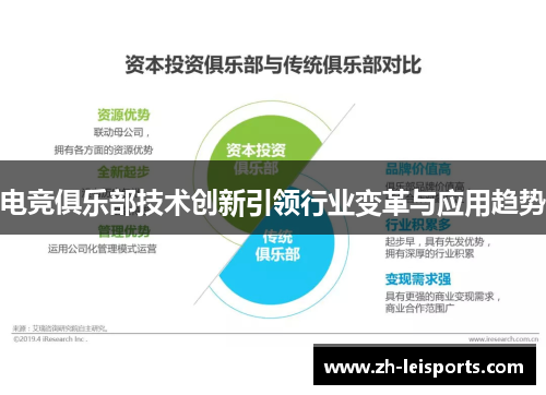 电竞俱乐部技术创新引领行业变革与应用趋势